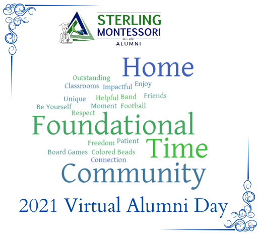 2021 Alumni Day Memories Word Cloud.jpg