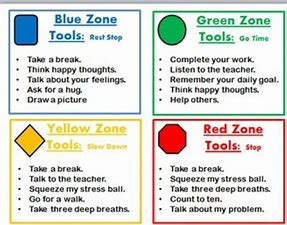 Zones.png